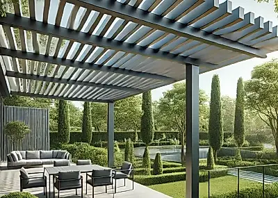 <h2>Bioklimatik Pergola Sistemleri</h2>